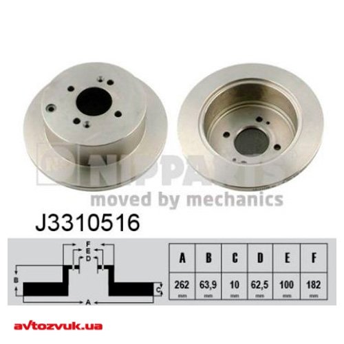 Тормозной диск NIPPARTS J3310516