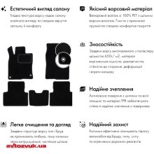 Ворсовые коврики в салон EVAtech Standard Kia Rio (YB) 2016 4 поколения Sedan Korea черный кант KI42983PGR4LA3VEB 3 из 8