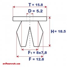 Втулка з круглим капелюшком Автокрепеж 14225 2 из 2