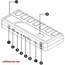 Бустер (пусковое устройство) Lavita LA T28 6 из 7 Бустер (пусковое устройство) Lavita LA T28 6 из 7
