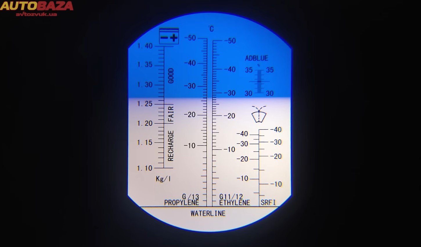 Антифриз S-POWER Antifreeze 35 G12 Red температура незамерзания