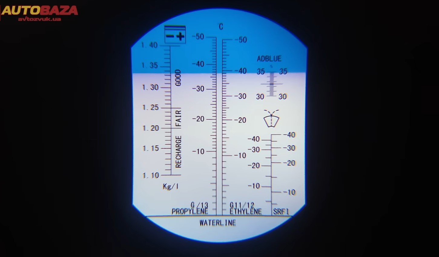 Антифриз Yuko -40 G12+ Super температура незамерзания